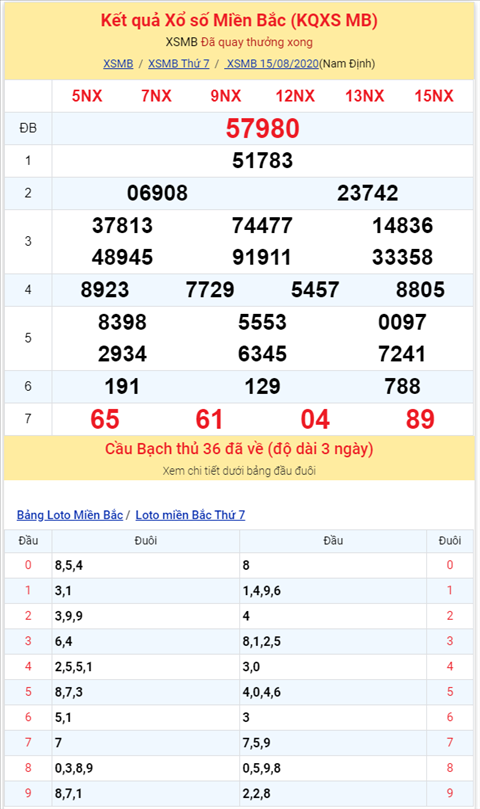 kqxsmb 150820